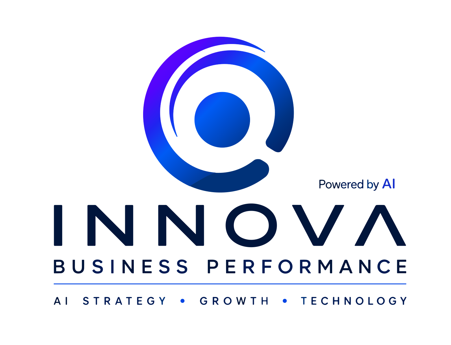 INNOVA Business Performance